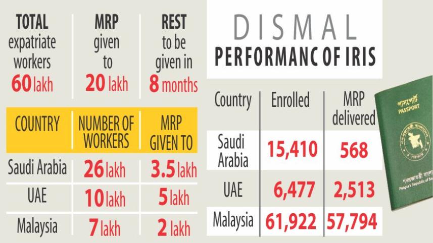 30 lakh expats.jpg