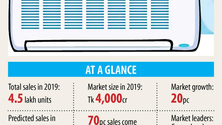 AC-sellers-hot-water.jpg