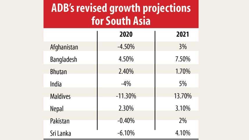 adb.jpg