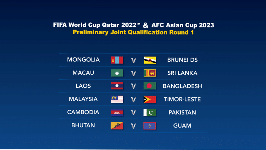 Bangladesh-Laos.gif