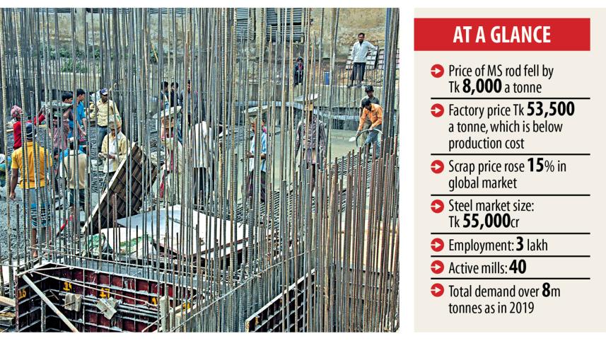 Bangladeshs-steel-manufacturing-sector.jpg
