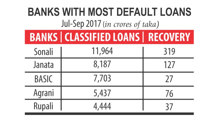 Bank loan.jpg