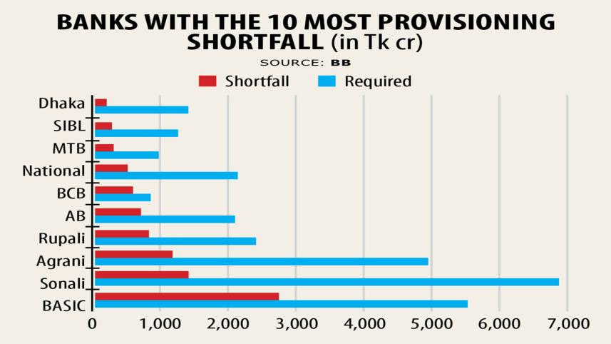 bankruptcies-1.jpg