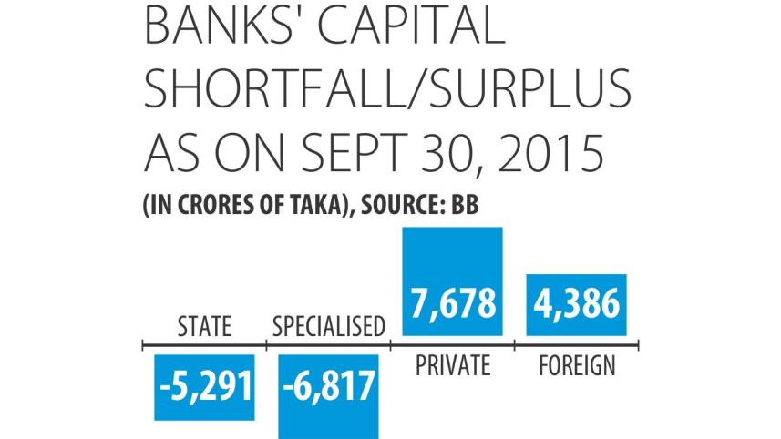 banks capital.jpg
