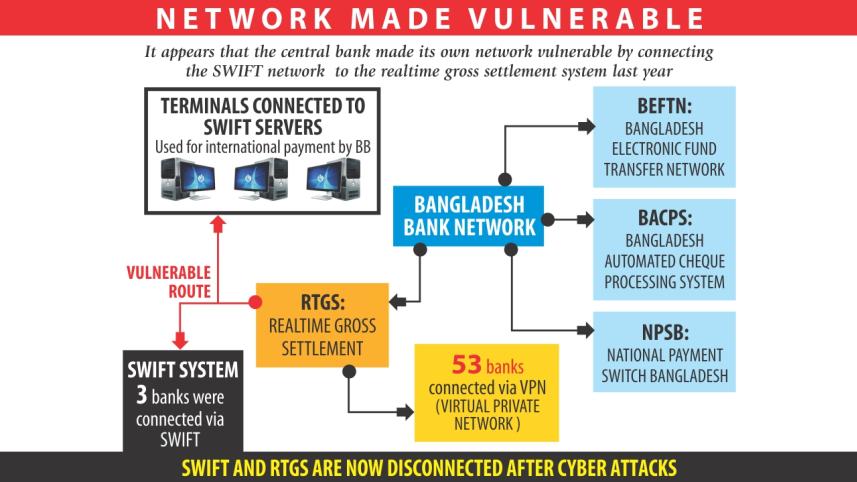 bb hacking.jpg