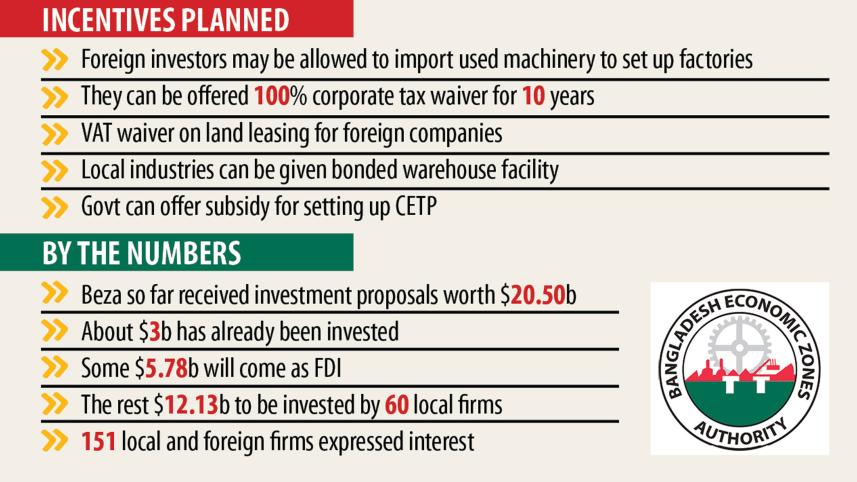 Beza-plans-generous-incentives.jpg