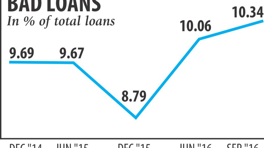 Borrowers.jpg