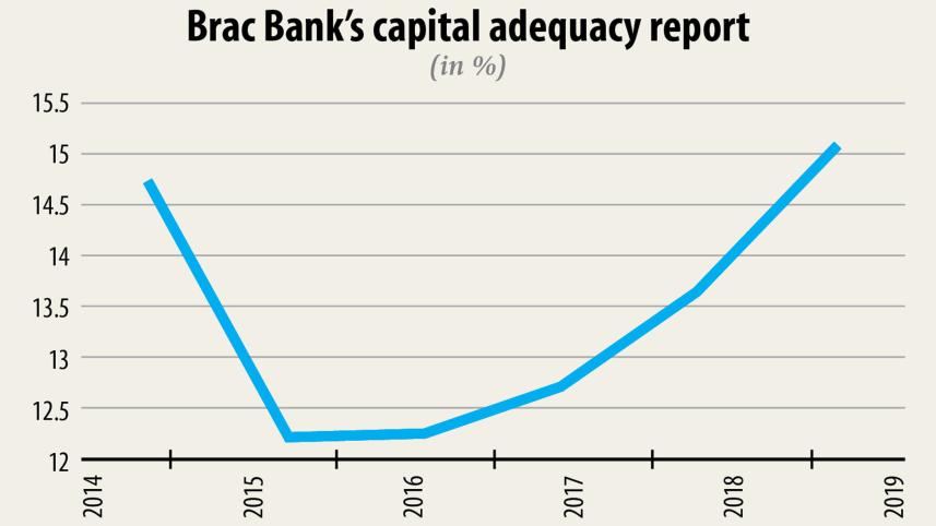 brac-bank.jpg