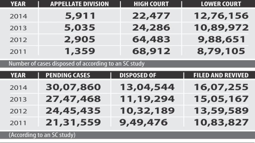 case piling.jpg