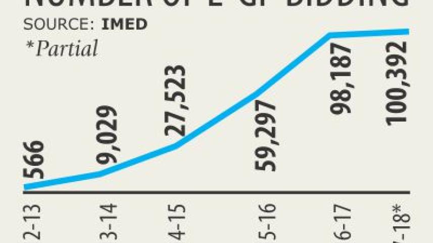 chart.jpg
