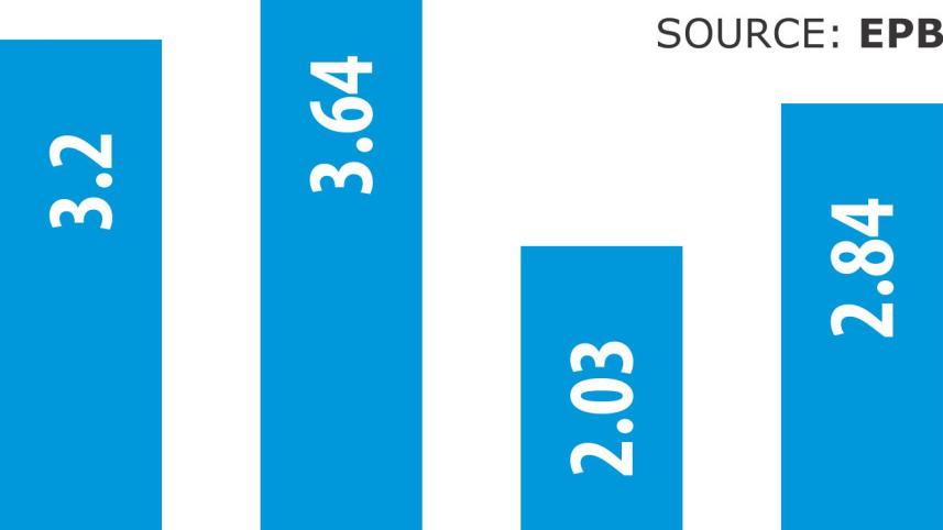 chart.jpg