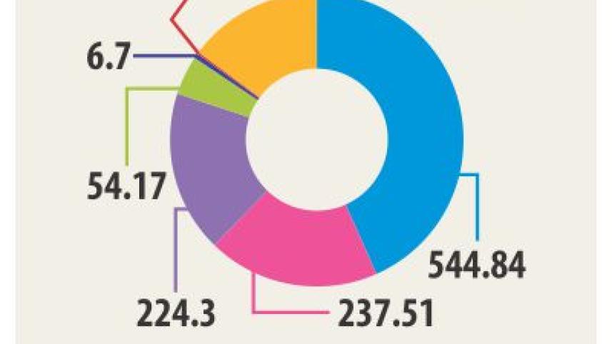 chart.jpg