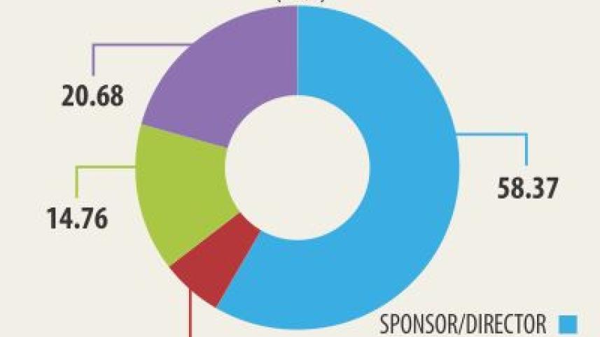 chart.jpg
