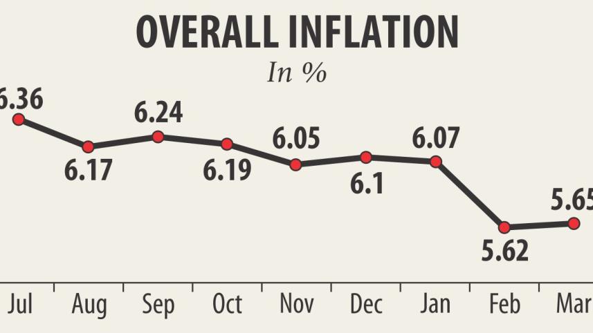 chart.jpg