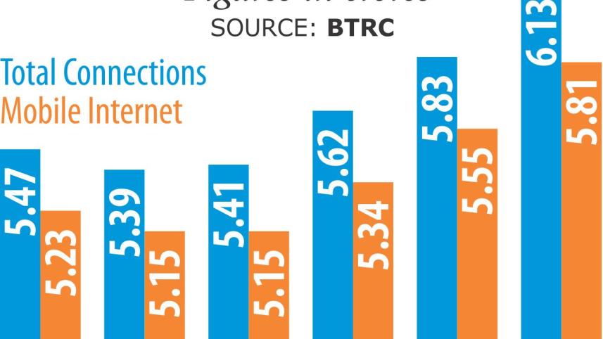 chart.jpg