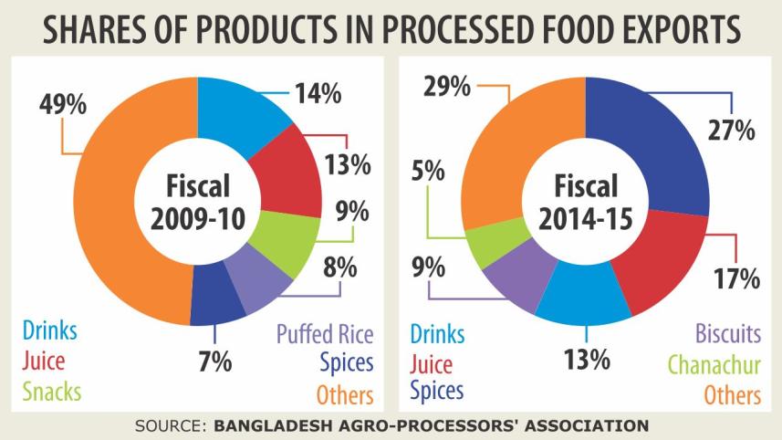 chart.jpg