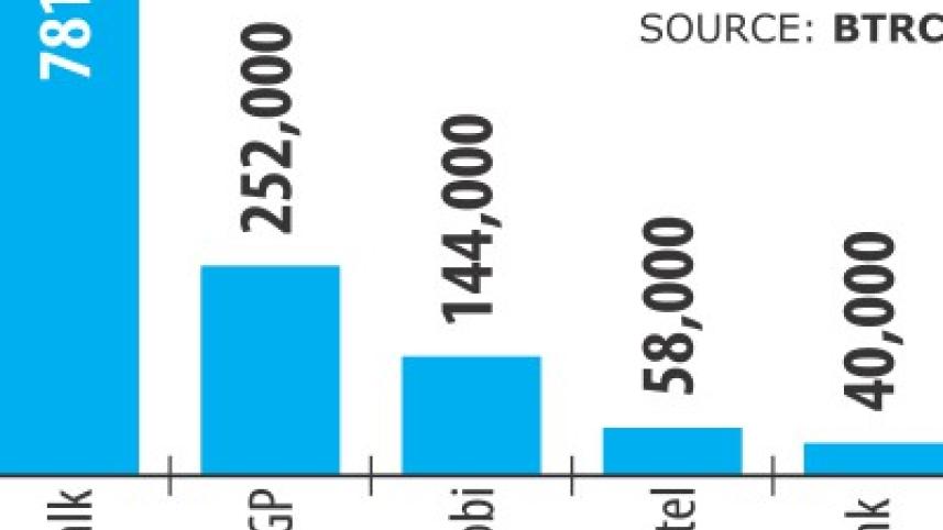 chart.jpg