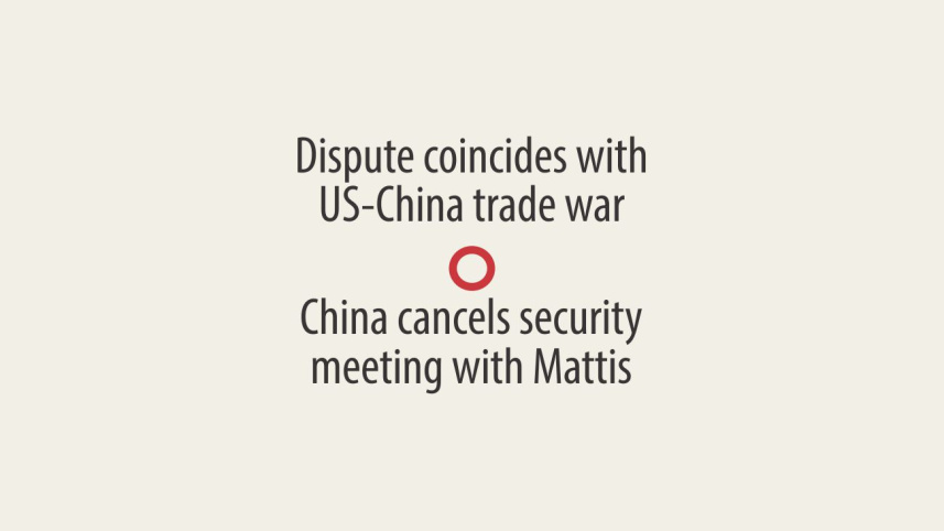 China