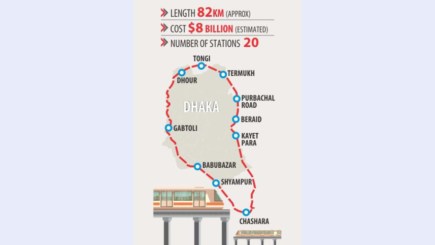 Circular-rail-web.jpg