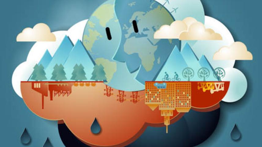 climate