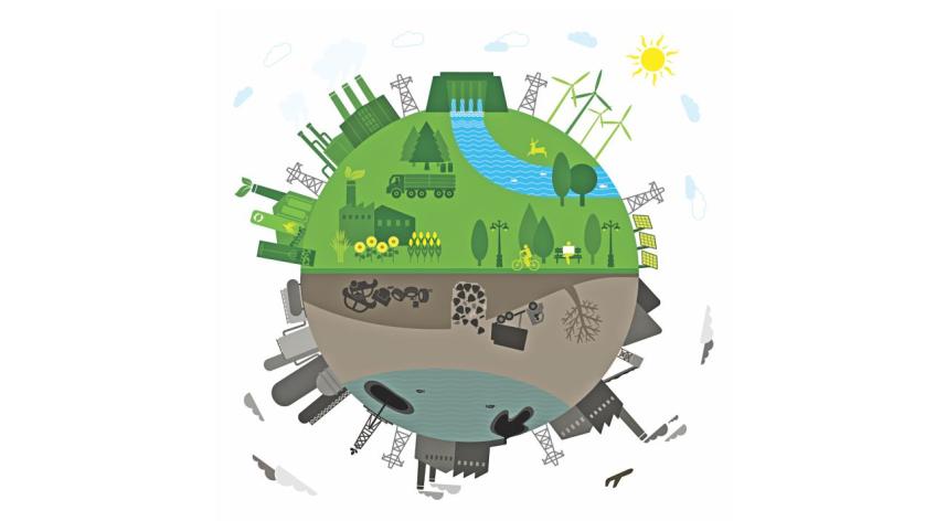 climate change