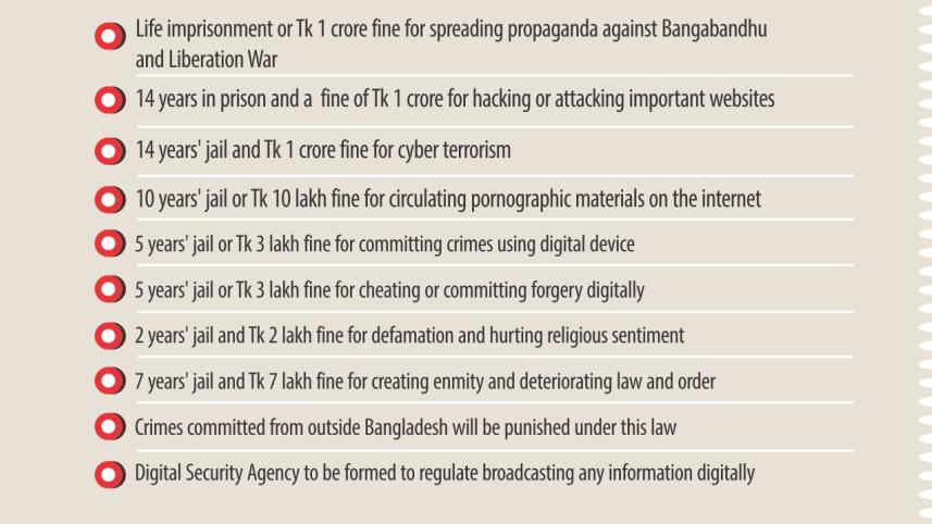 Cibercrime, Digital Security Act, New Law