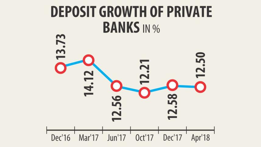deposits.jpg