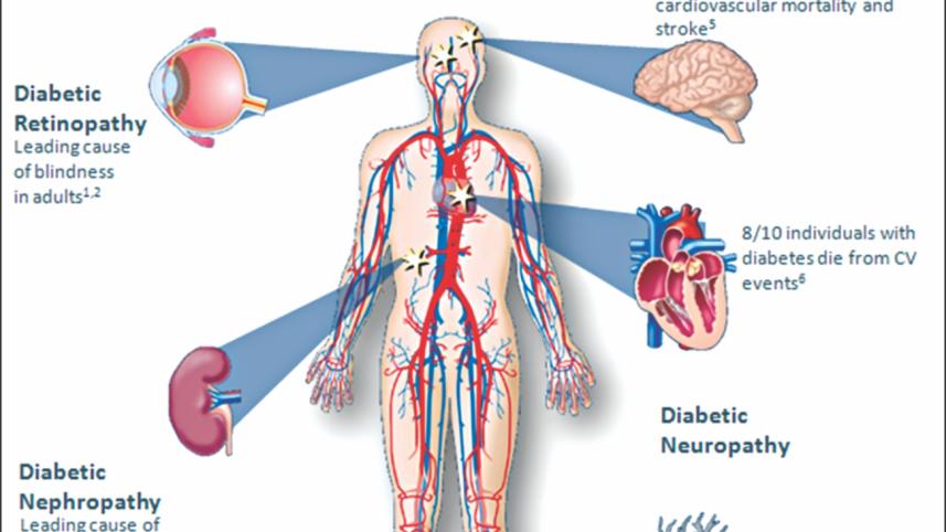 diabetes tips.jpg