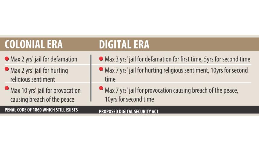 digital era.jpg