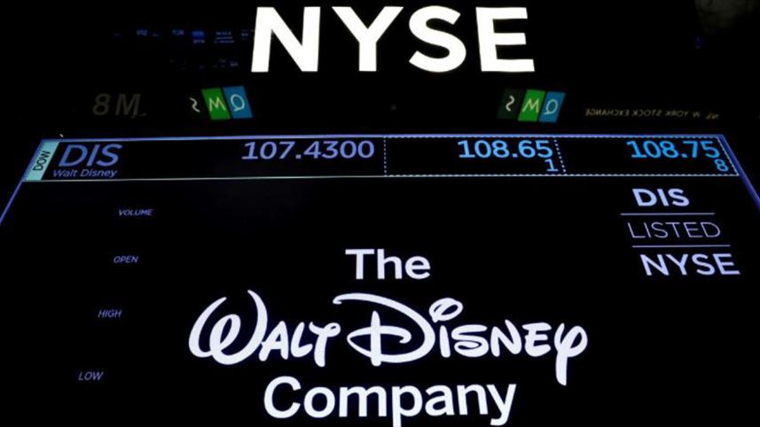 Trading info of The Walt Disney Company