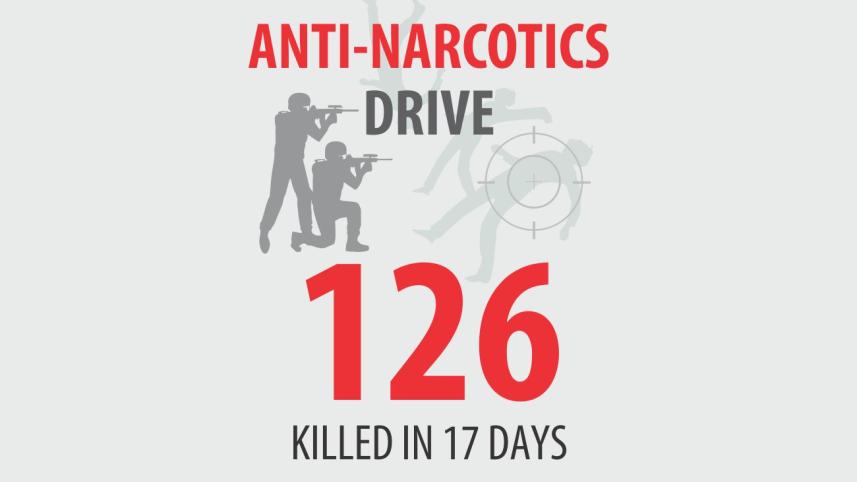 drug drive.jpg