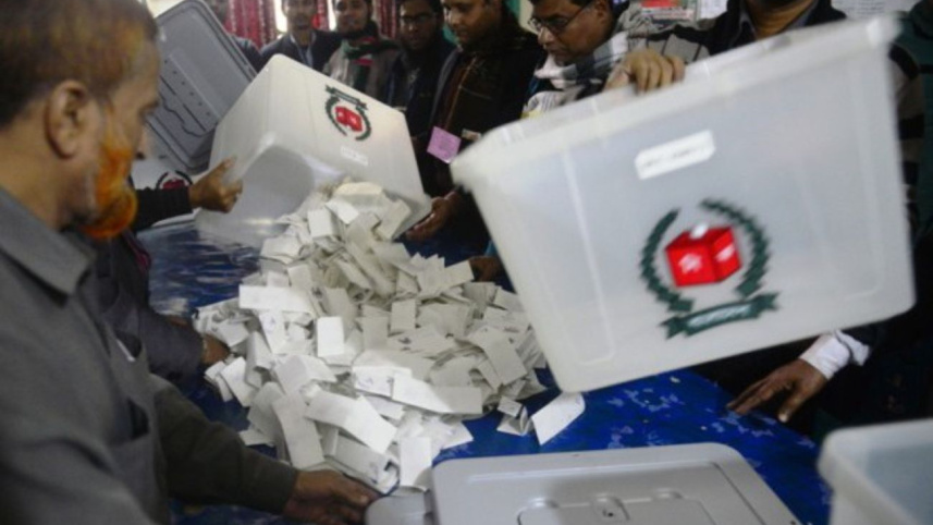 Election Commission
