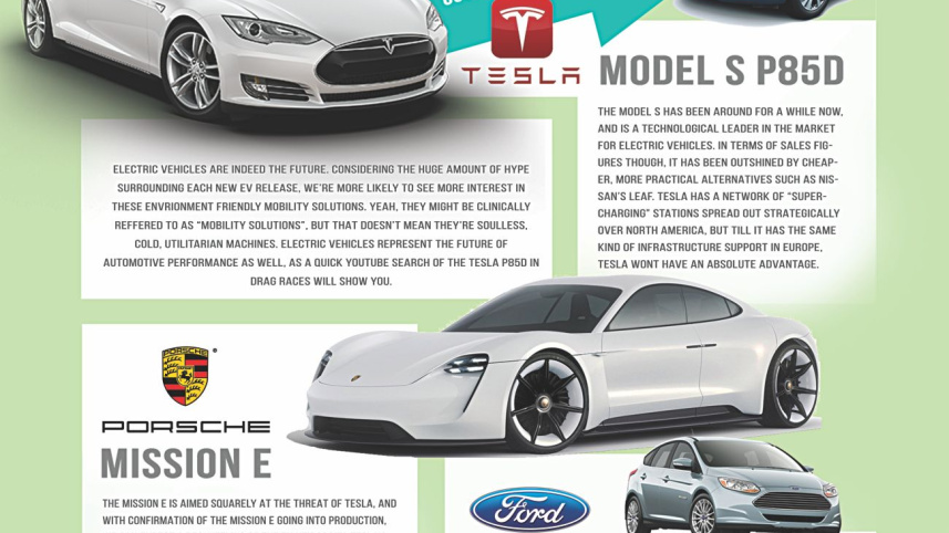 electric wears.jpg