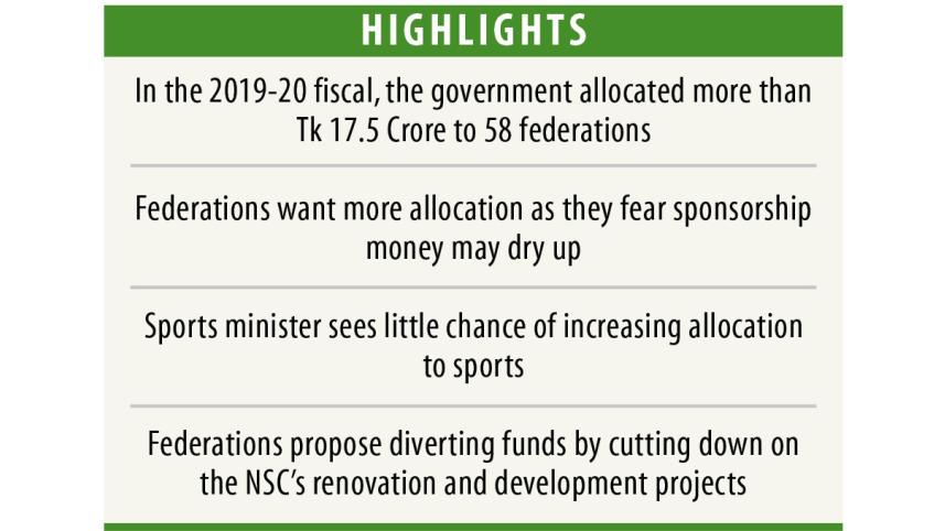 federation-budget-demand.jpg