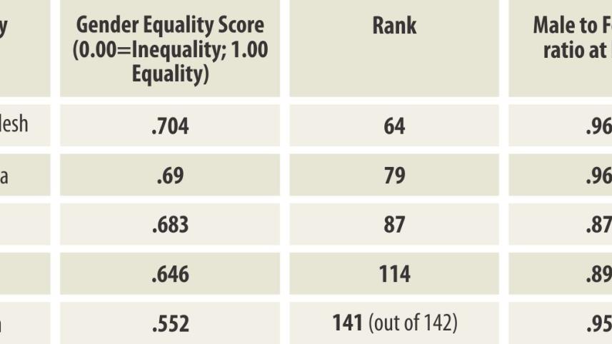 gender equality.jpg