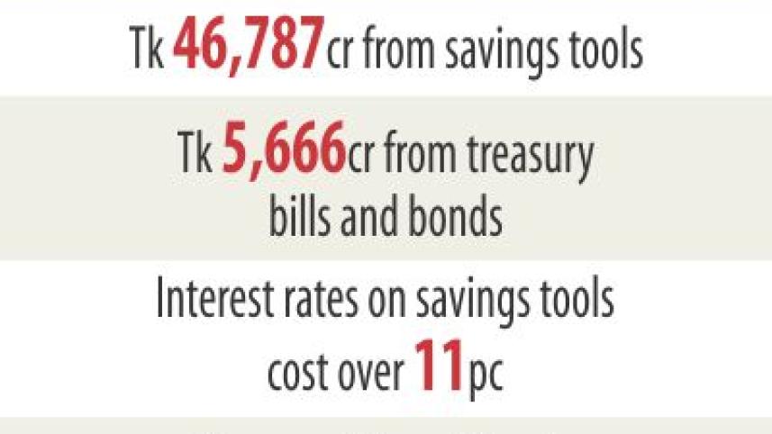 govt borrow.jpg