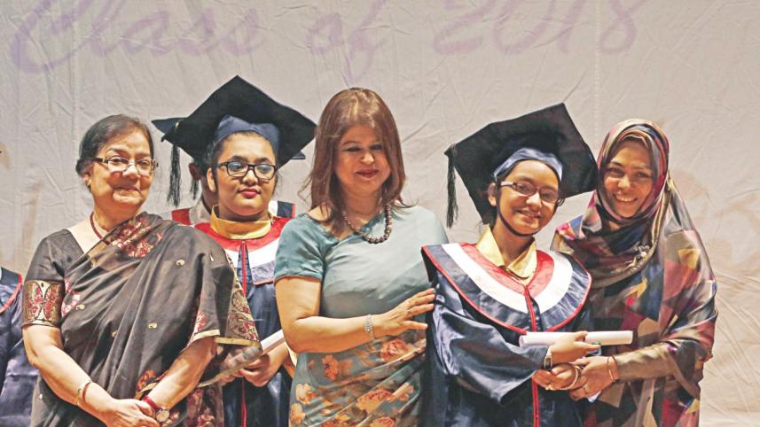 Graduating Classes