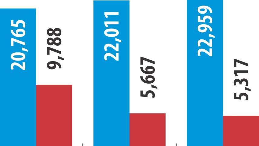 graphs.jpg