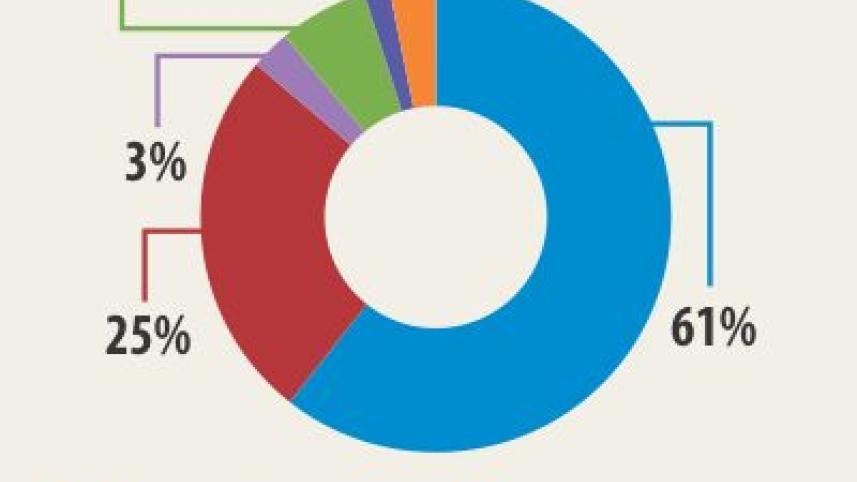 graphs.jpg