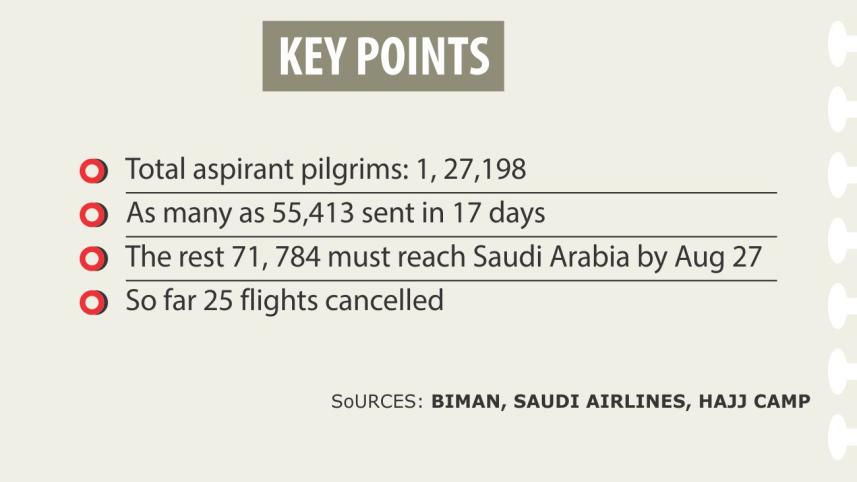hajj info.jpg