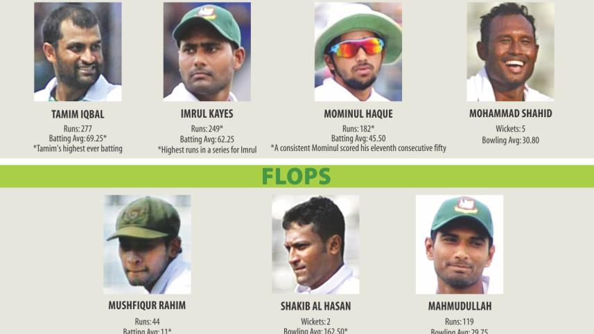 hits n flops.jpg