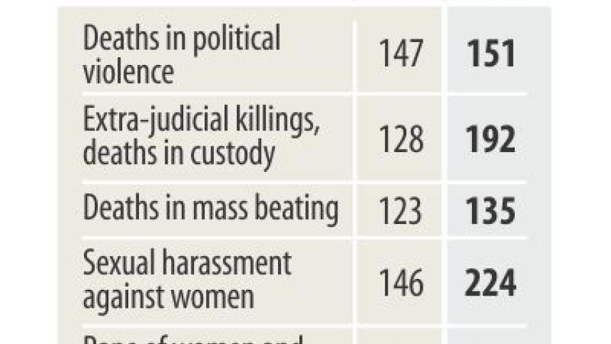 human rights bd.jpg