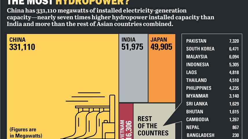hydropower-wb.jpg