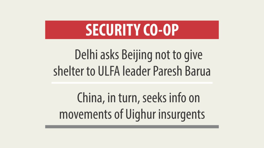 India and China