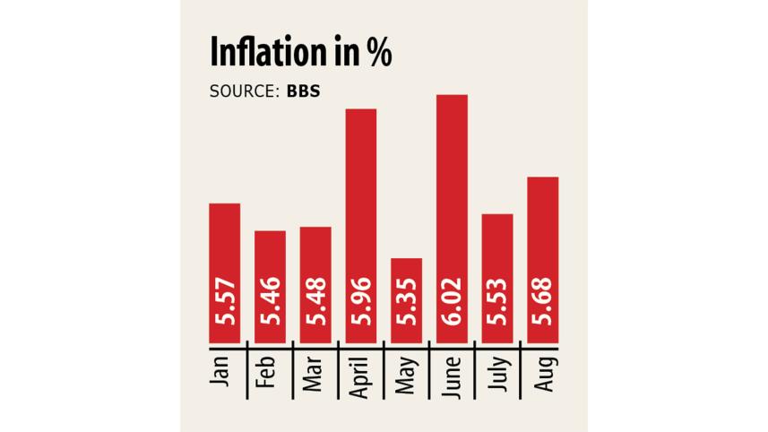 Inflation.jpg