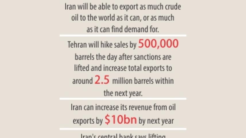 iran sanctions.jpg