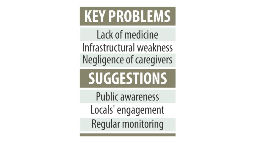Key problem.jpg