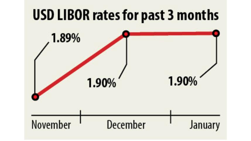 LIBOR.jpg