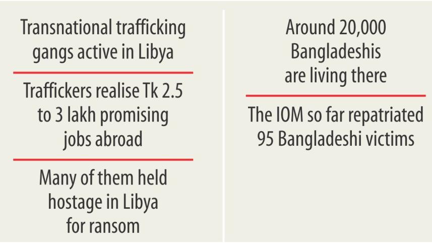 libya trapped.jpg