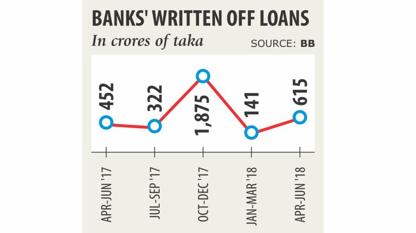 Loans.jpg